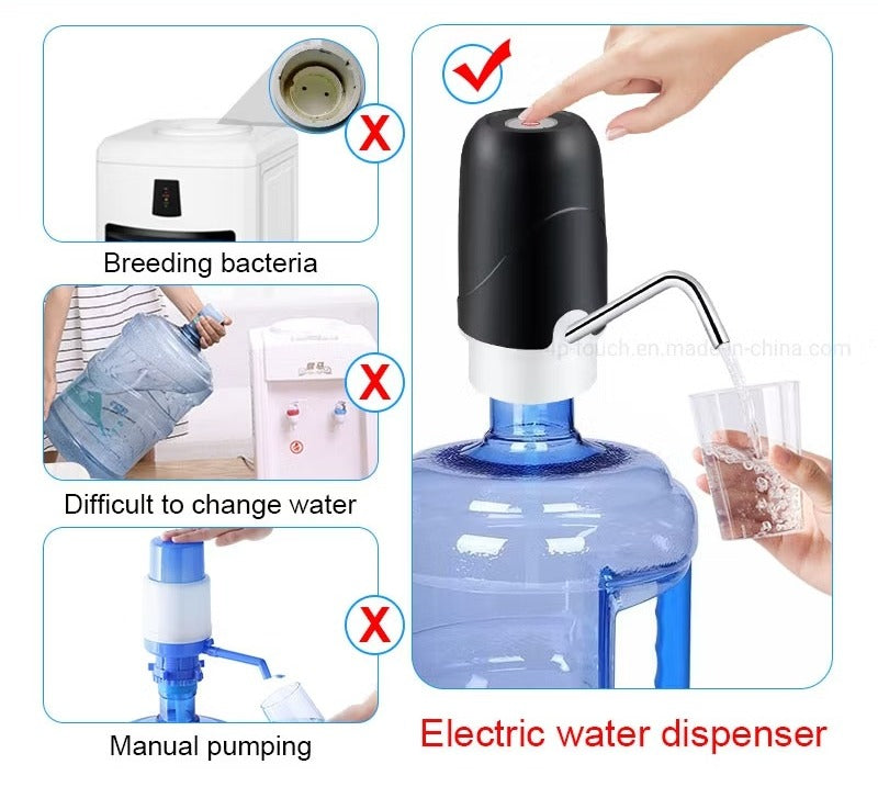 Dispensador de agua eléctrico + Envio gratis