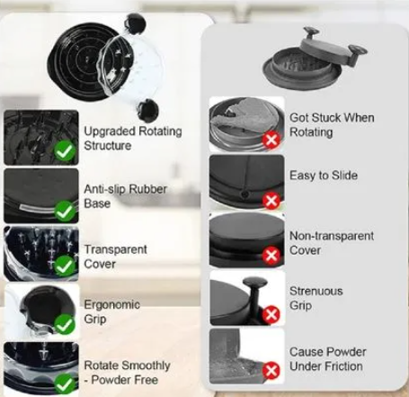 Deshilachador de Pollo + Envio Gratis