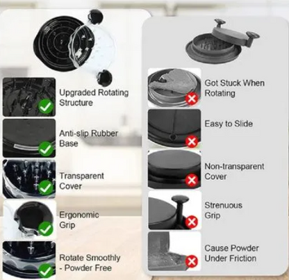 Deshilachador de Pollo + Envio Gratis